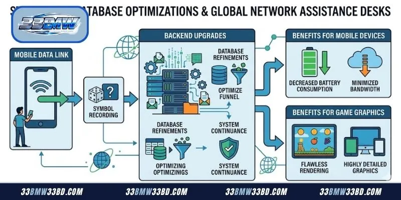 Jackpot Joker: Top 5 Advanced Rules For Classic Slot Machine 4 Advanced server protection networks managing encrypted Jackpot Joker token transmission pipelines