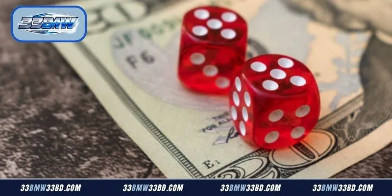 Overview of protective limit tools within the 33BMW Responsible Gambling system